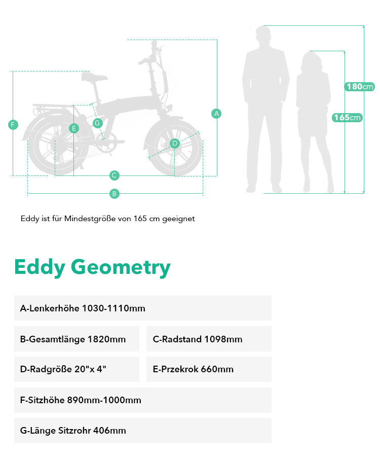 jobobike eddy- fatbike klapprad