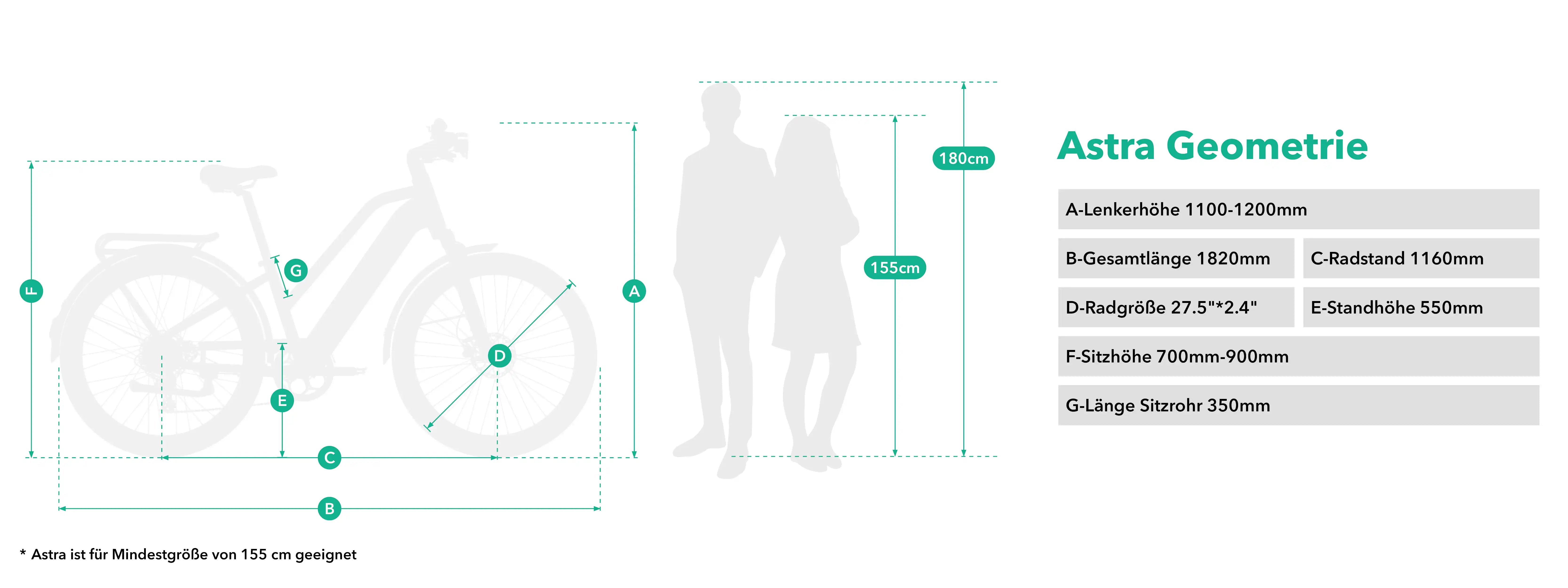 jobobike.de