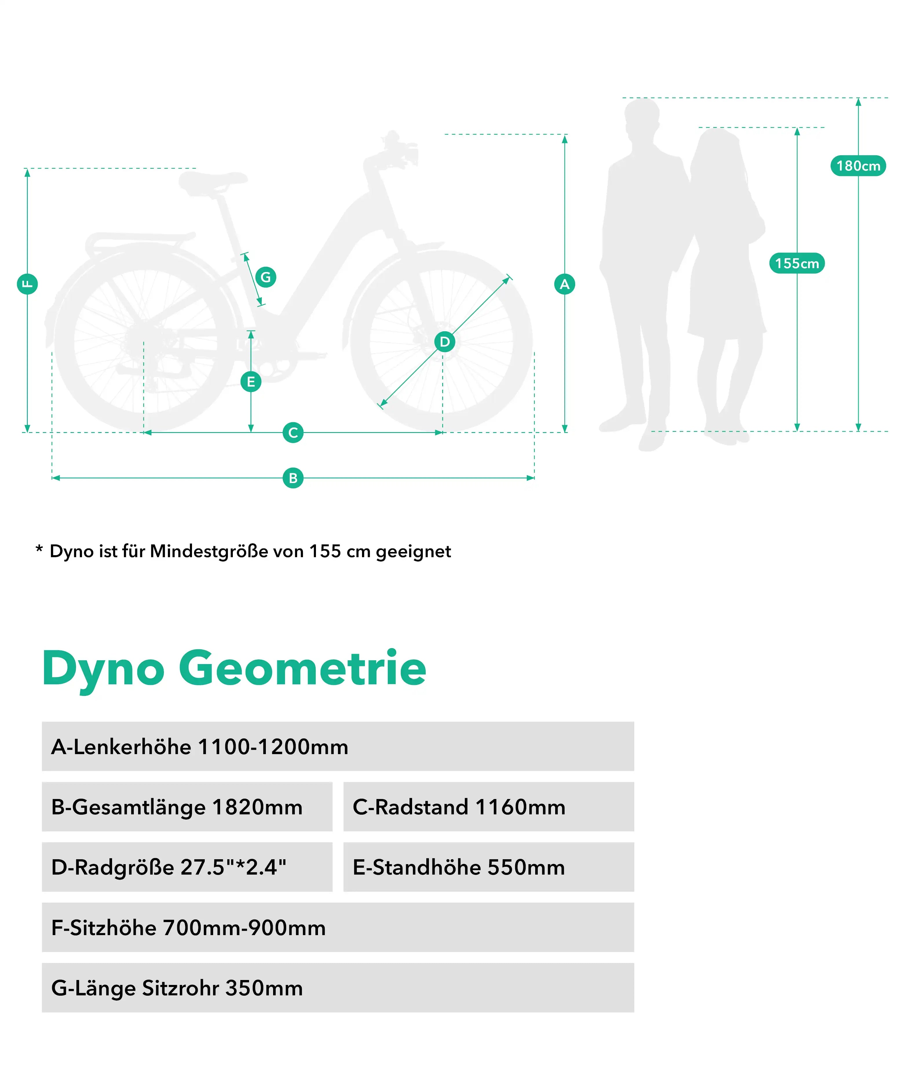 jobobike.de