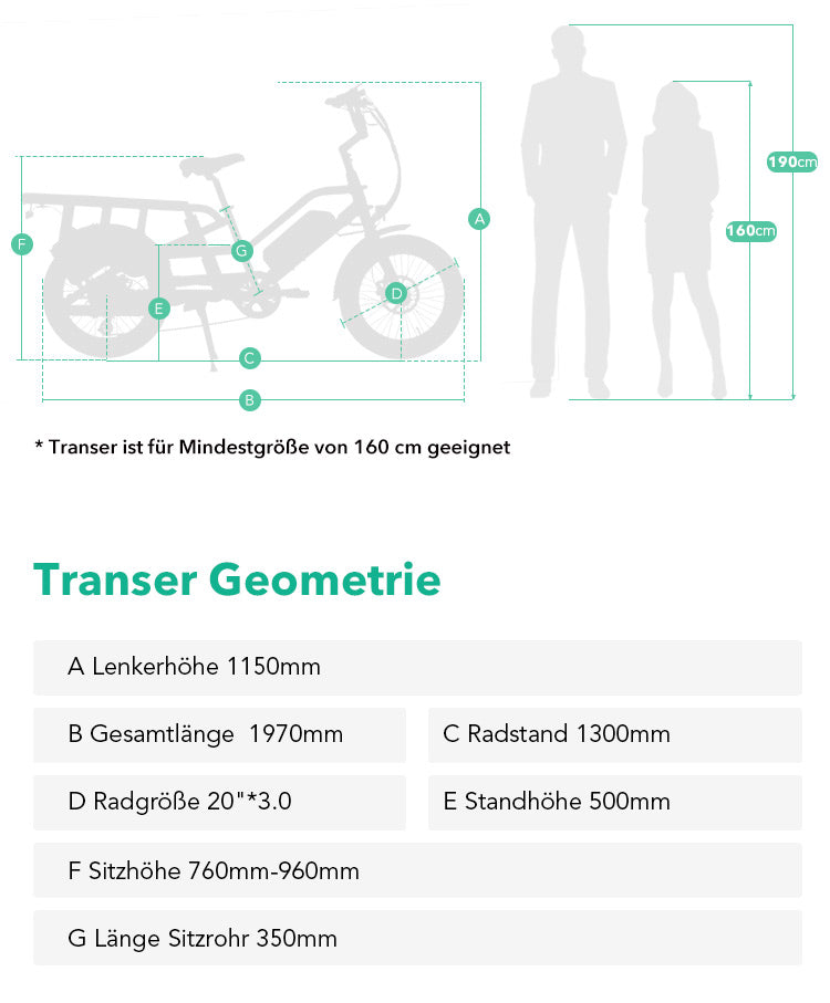 jobobike_cargo_ebike_transer_geometry