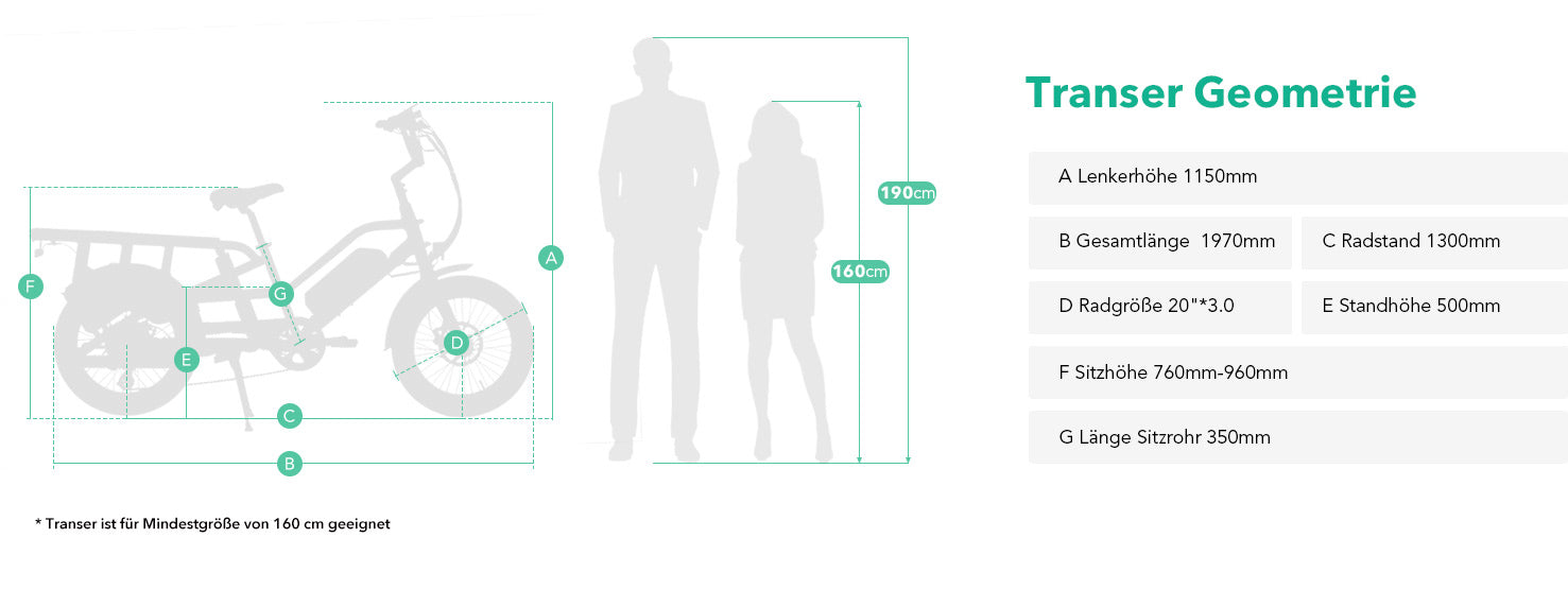 jobobike_cargo_ebike_transer_geometry