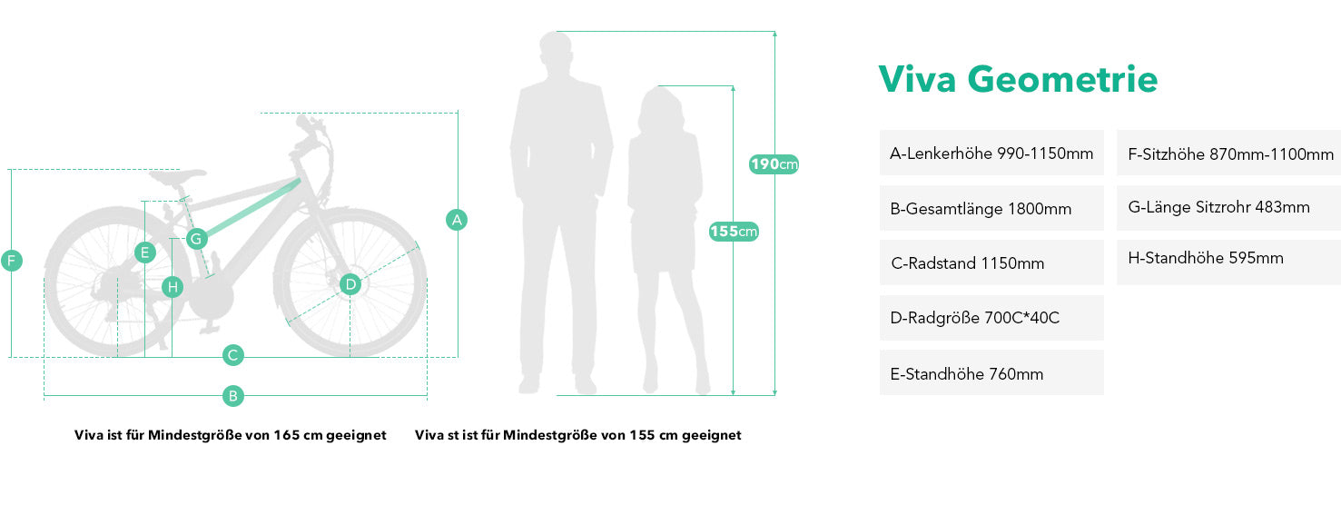 jobobike_city_electric_bicycle_viva_geometry