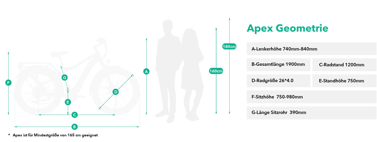 jobobike.de