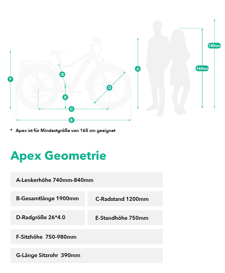 jobobike.de