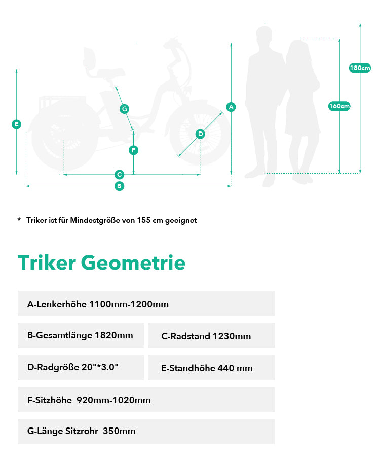 jobobike.de