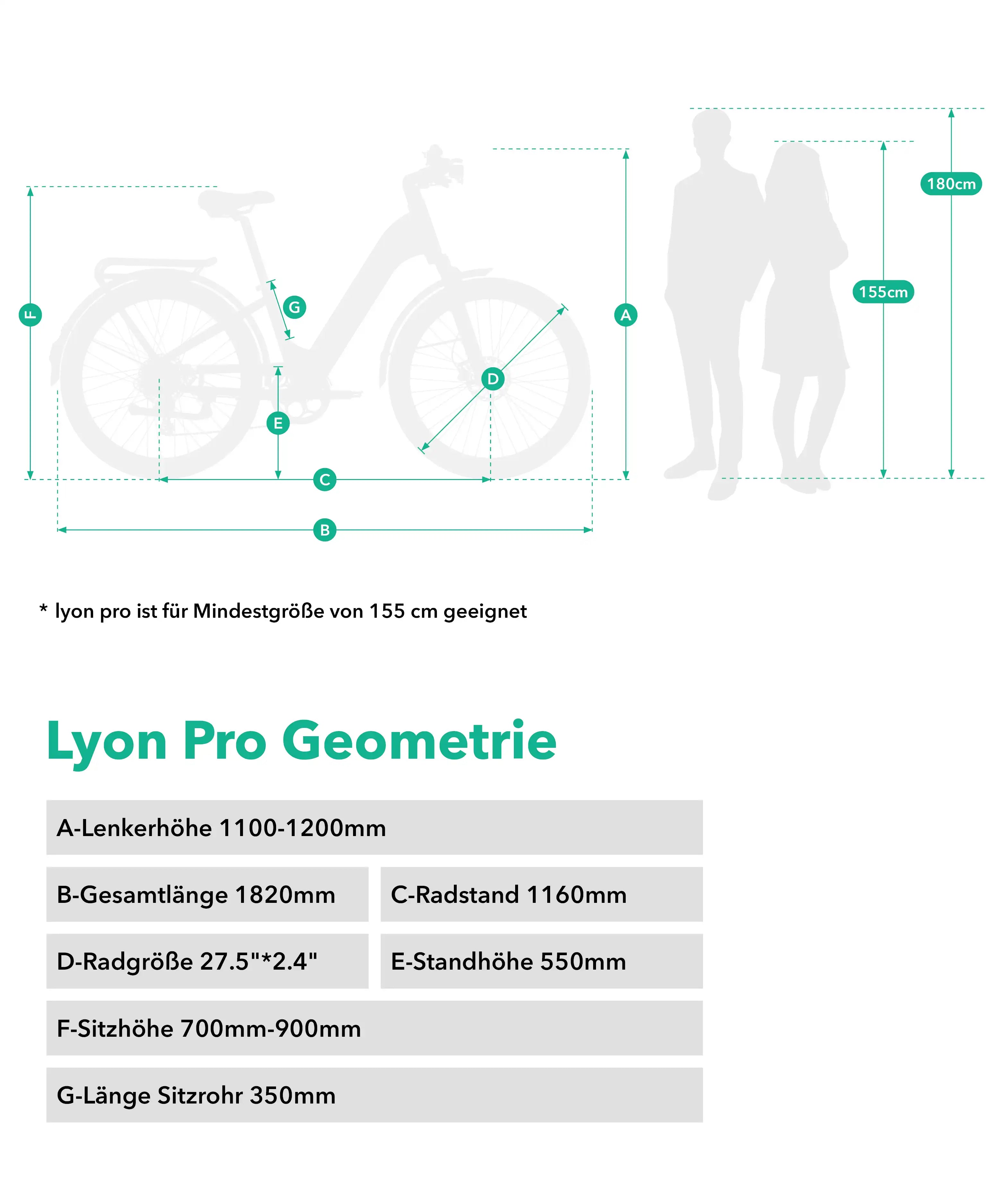 jobobike.de