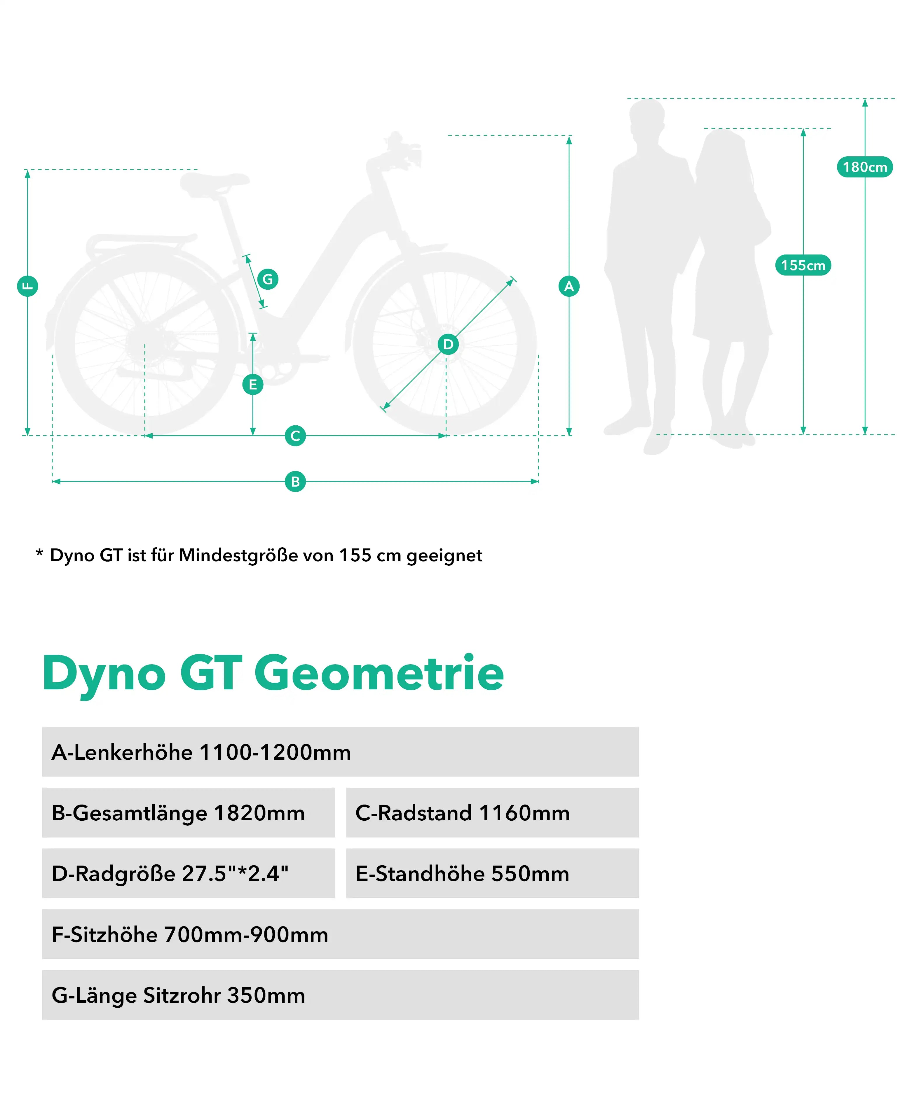 jobobike.de