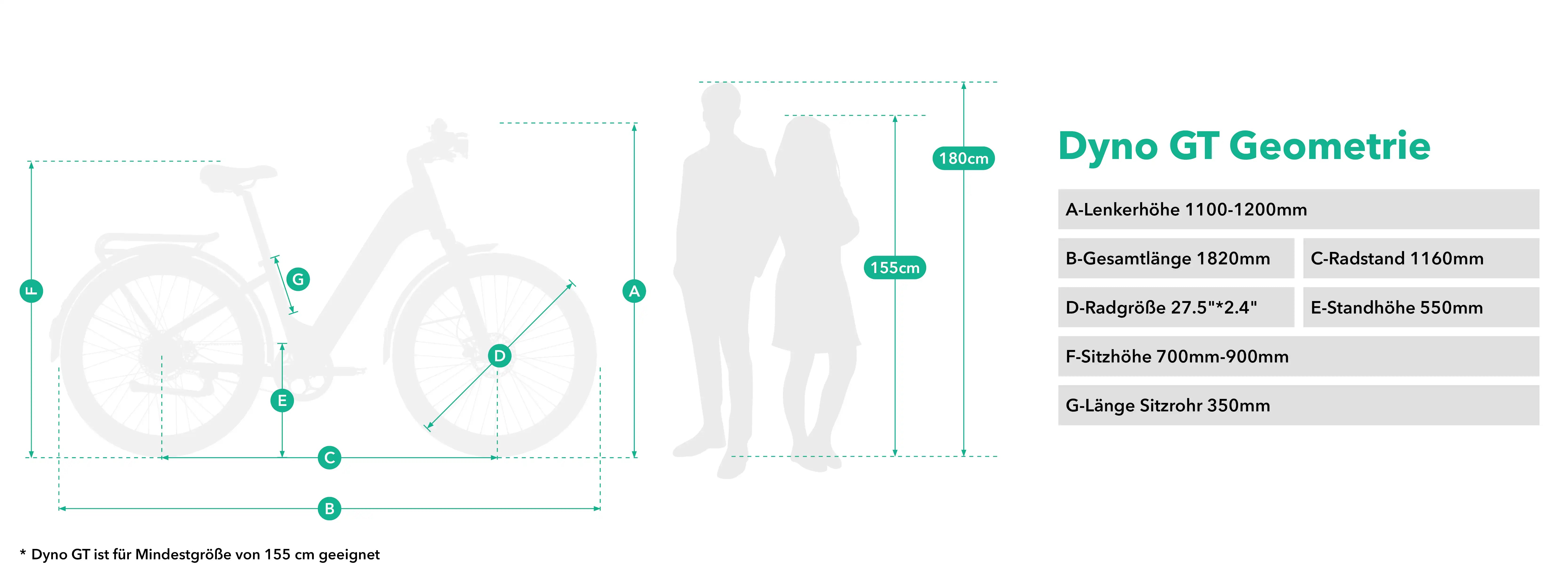 jobobike.de
